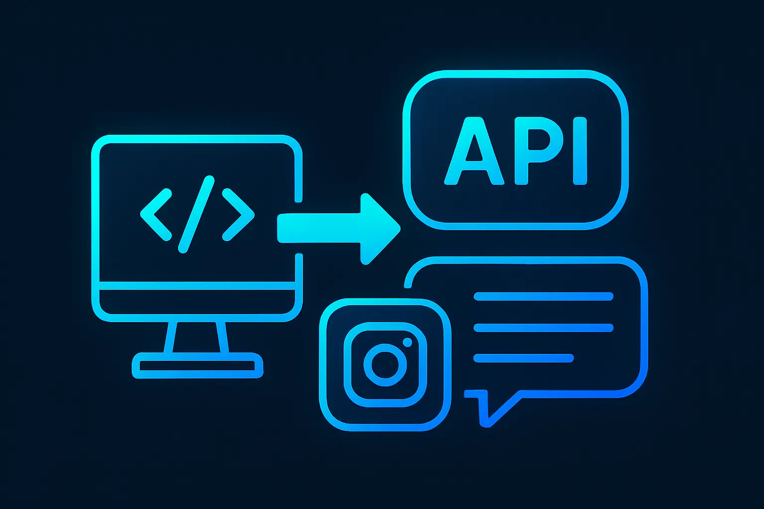Illustration of an API flow fetching Instagram comments