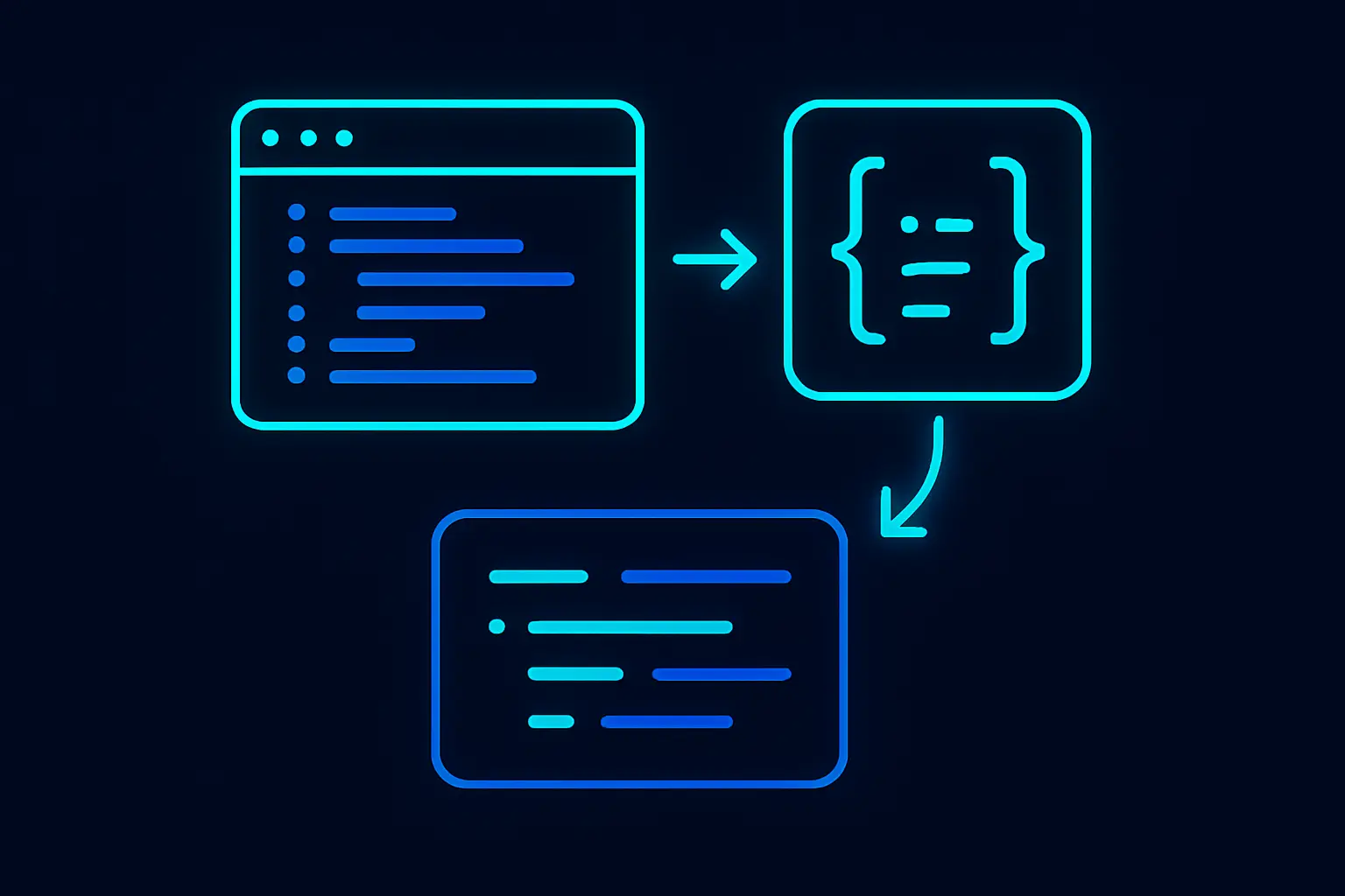 Diagram of parsing JSON responses with code snippets