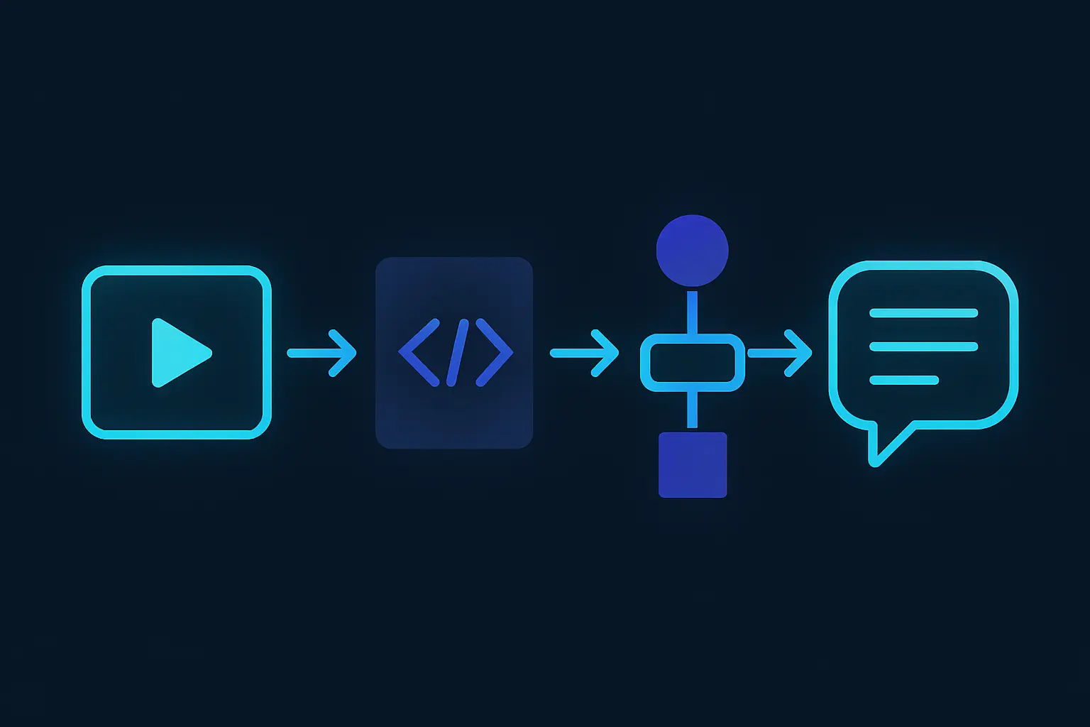 Flowchart showing the process from YouTube Data API request to comment data retrieval.