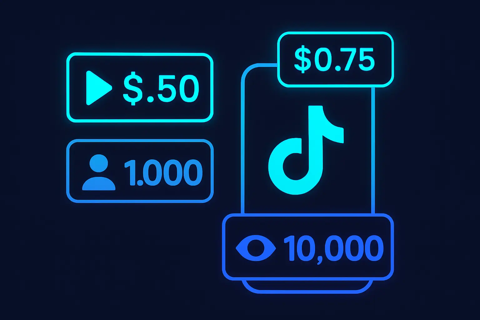 Illustration showing different TikTok pay rates next to user engagement metrics like views and followers.