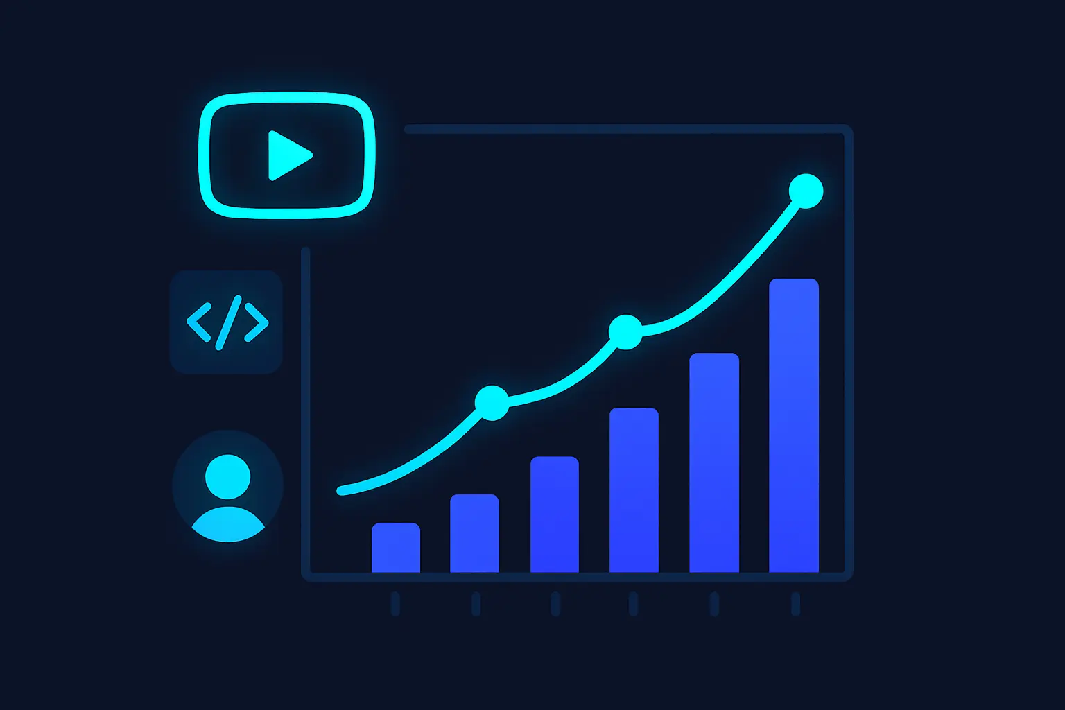 A graph showing YouTube earnings versus views