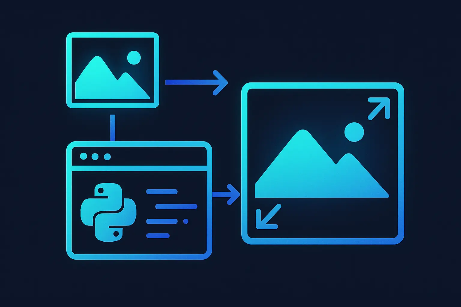 Step-by-step illustration of resizing an image using Python code