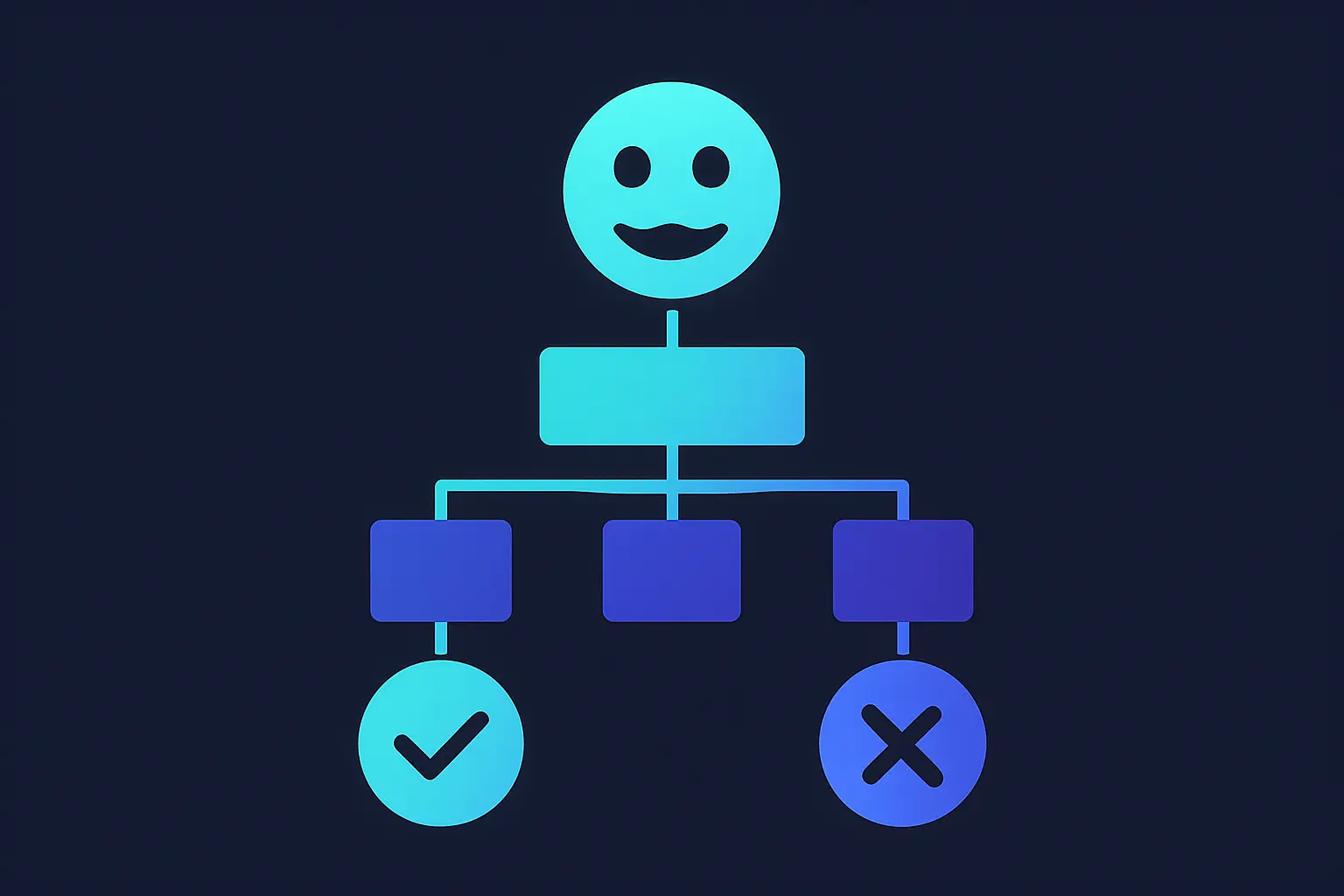 A flowchart depicting various Reddit API alternatives with pros and cons.