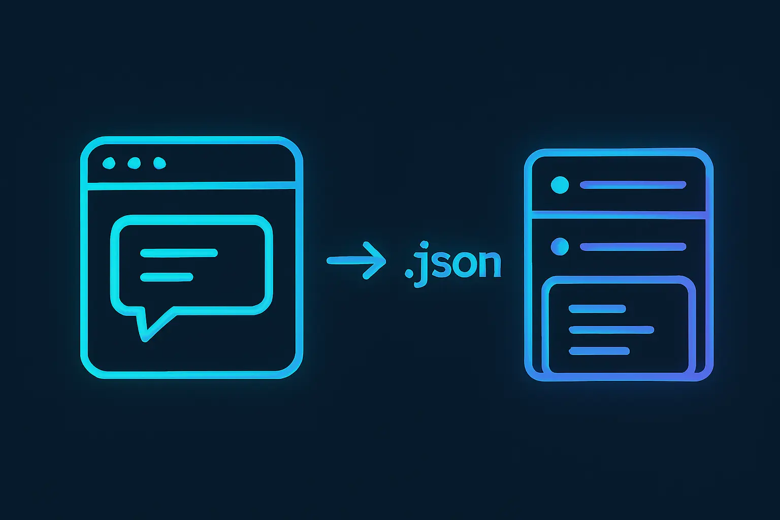 Diagram showing how appending '.json' retrieves Reddit post data