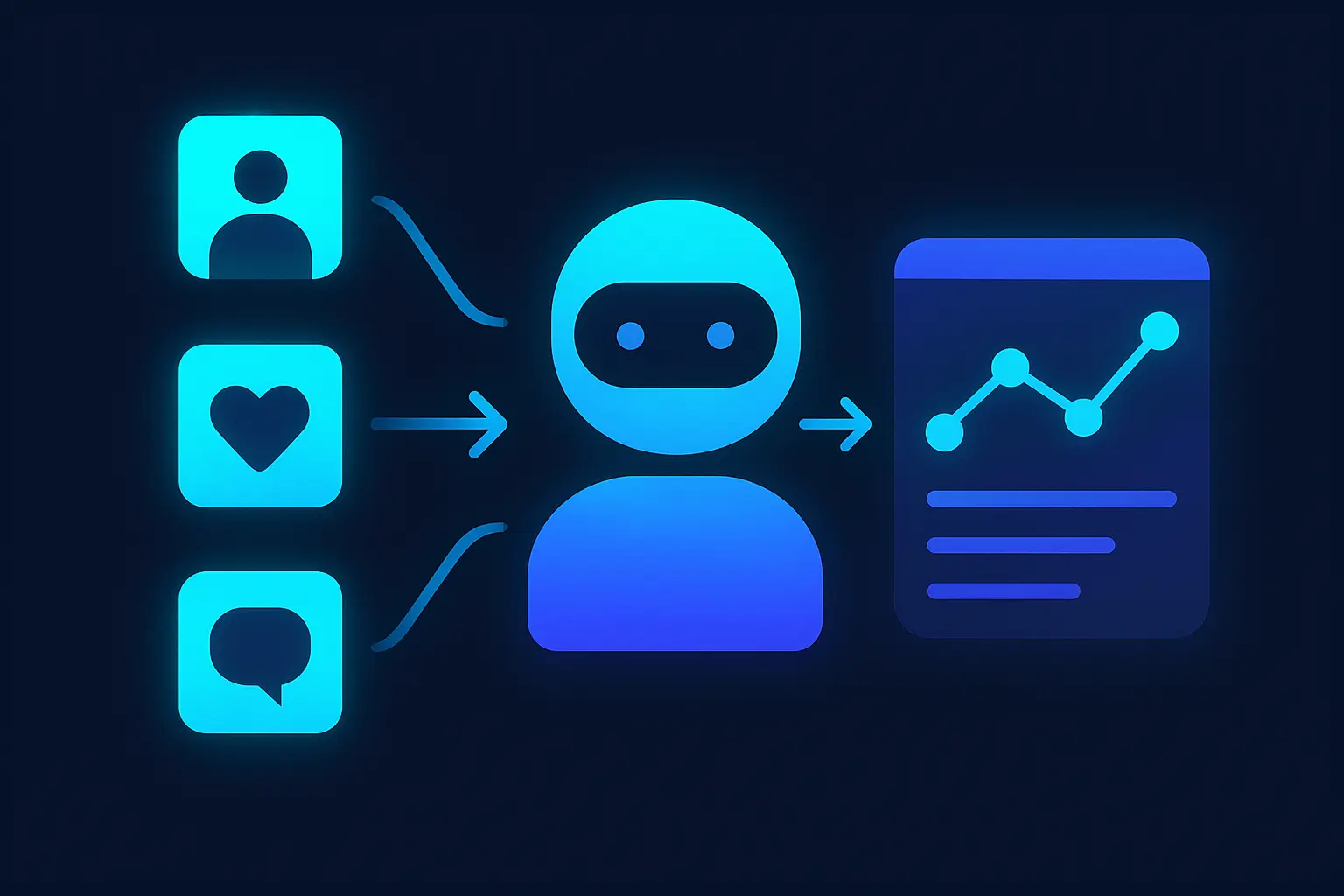 Diagram of an AI agent processing social media data flows from various platforms to produce insights.