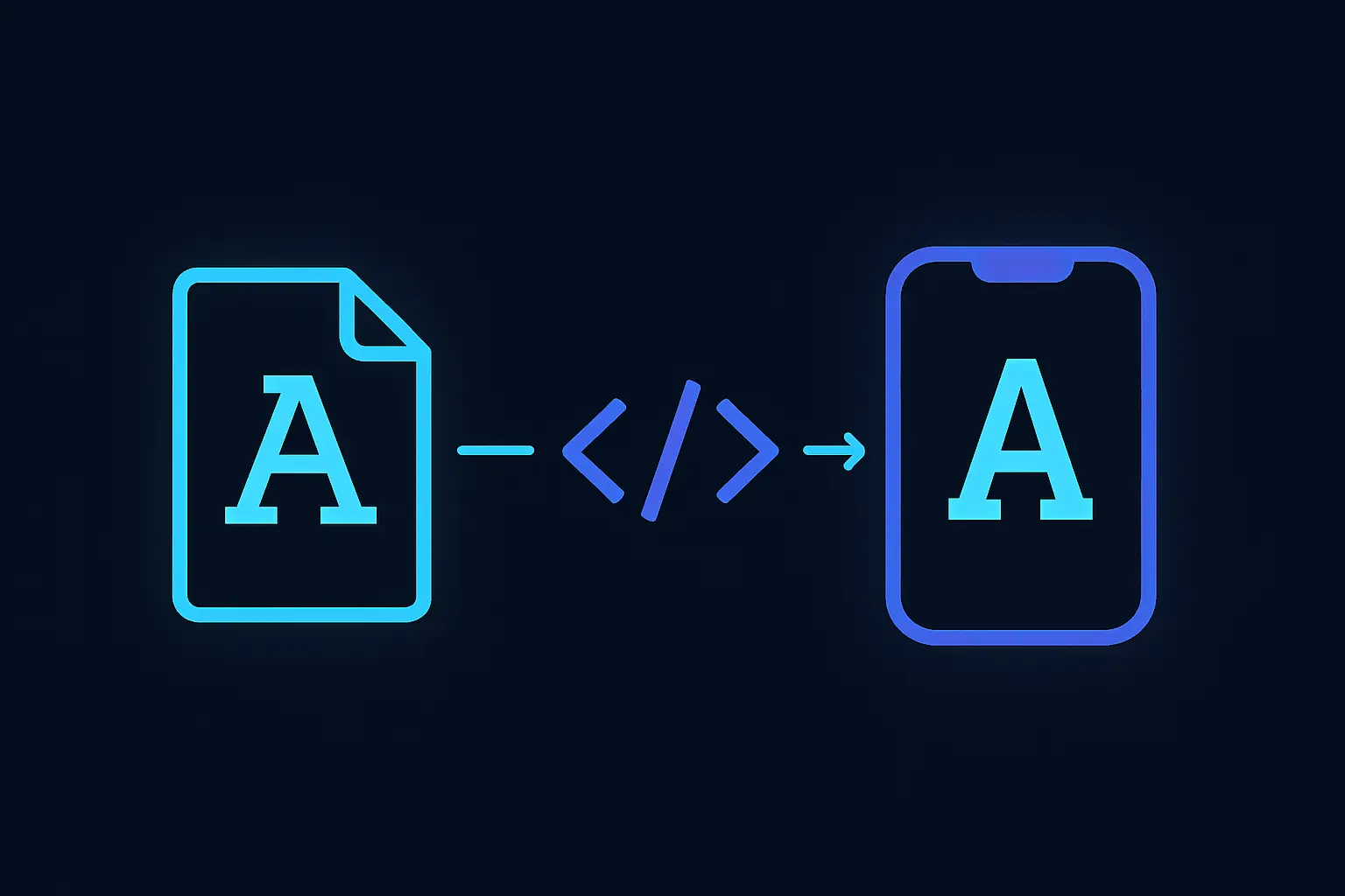 Diagram explaining how fonts are converted and rendered on TikTok